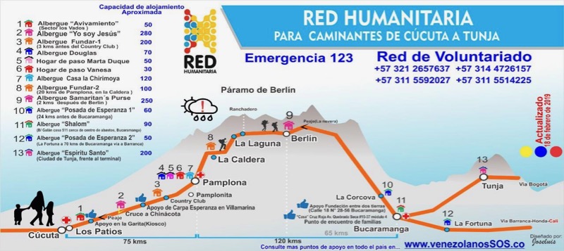 Cucuta to Bucaramanga